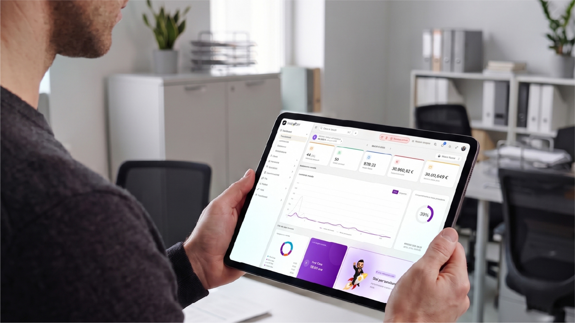  Dashboard di Business Intelligence e KPI aziendali - TakeOff